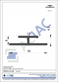 PERFIL Nº192